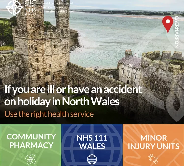 Using the NHS during your visit to north Wales